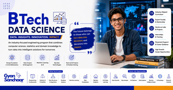 BTech Data Science