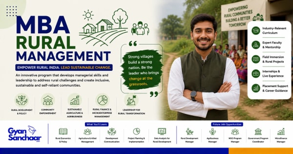 MBA Rural Management