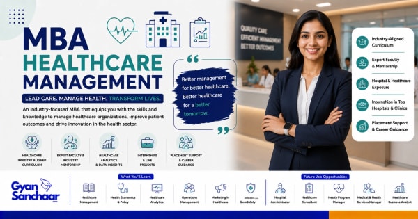 MBA Healthcare Management