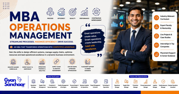 MBA Operations Management
