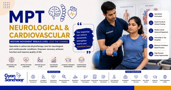 MPT Neurological & Cardiovascular