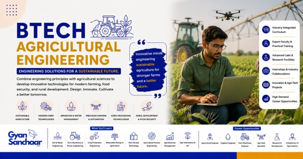 BTech Agricultural Engineering
