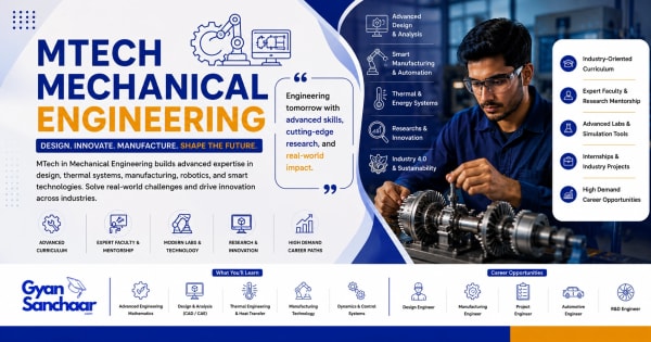MTech Mechanical Engineering