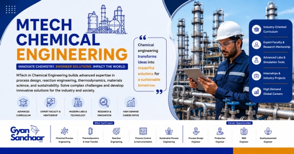 MTech Chemical Engineering