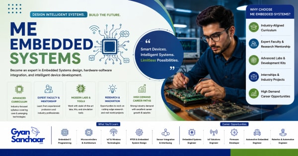 ME Embedded Systems