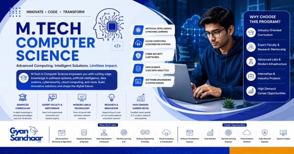 MTech Computer Science