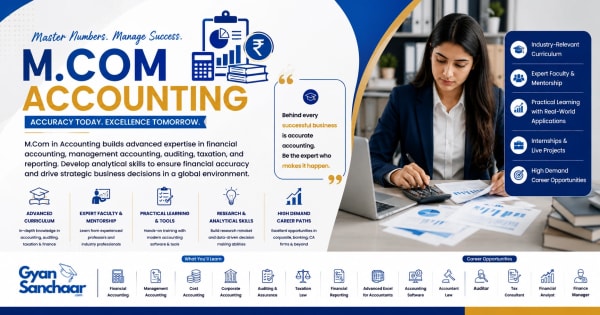 MCom Accounting