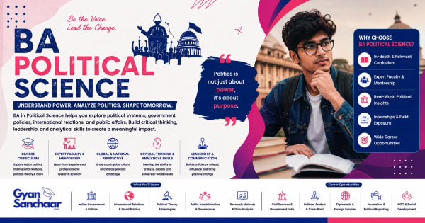BA Political Science