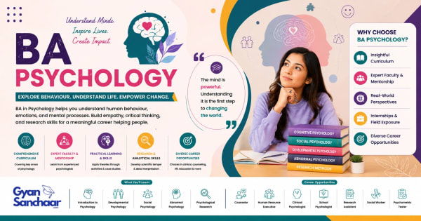 BA Psychology