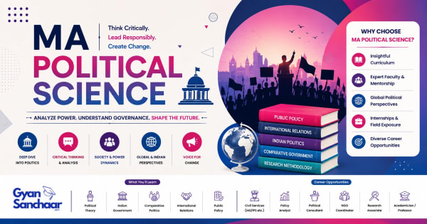 MA Political Science