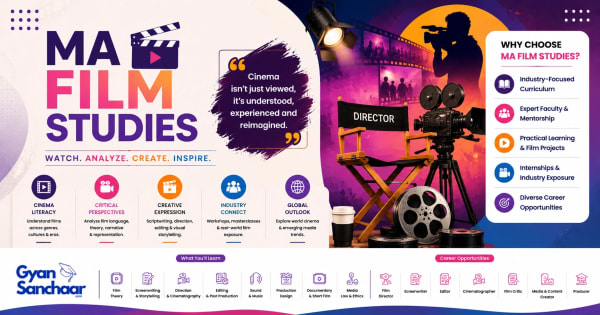 MA Film Studies
