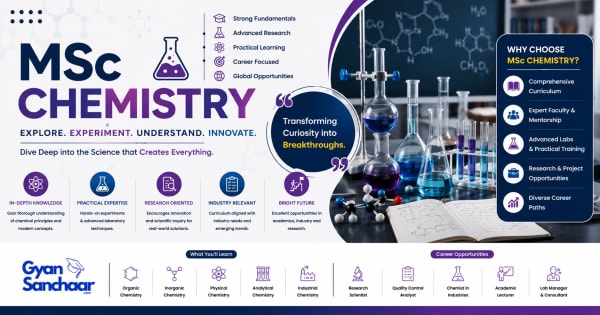 MSc Chemistry