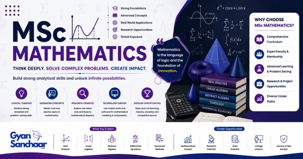 MSc Mathematics