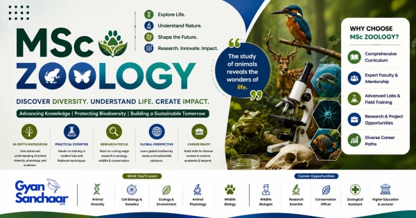 MSc Zoology