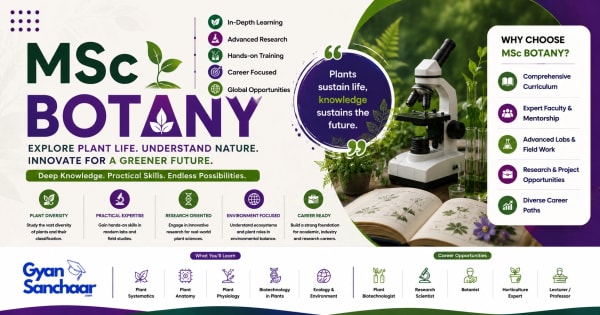 MSc Botany