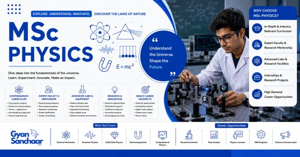 MSc Physics