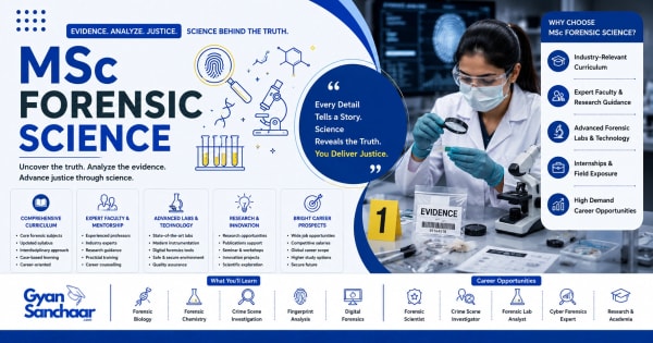 MSc Forensic Science