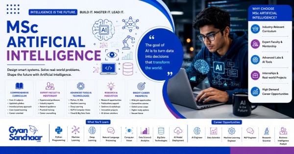 MSc Artificial Intelligence
