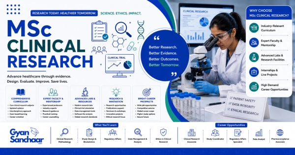MSc Clinical Research