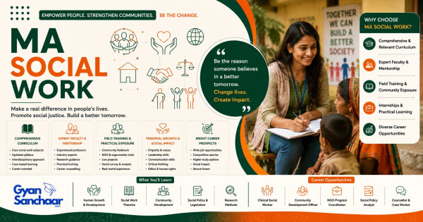 MA Social Work
