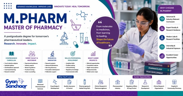 M.Pharm