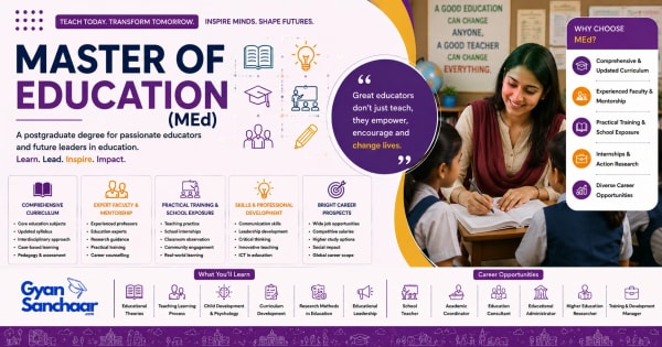 Master of Education (MEd)