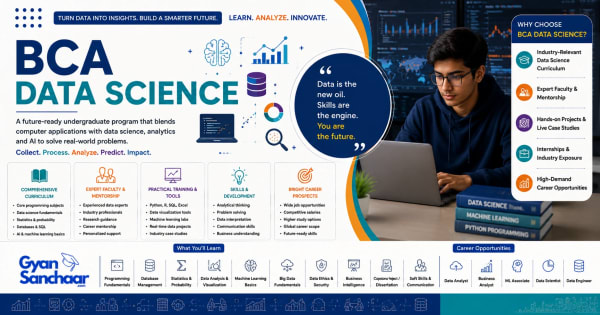 BCA Data Science