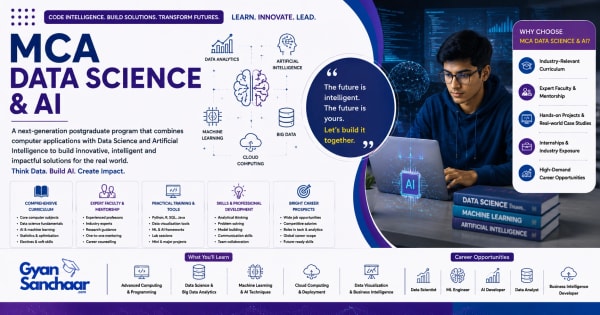 MCA Data Science & AI