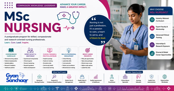 MSc Nursing