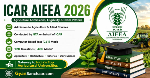 ICAR AIEEA (All India Entrance Examination for Admission)