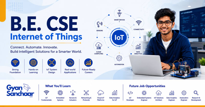 B.E. CSE – Internet of Things