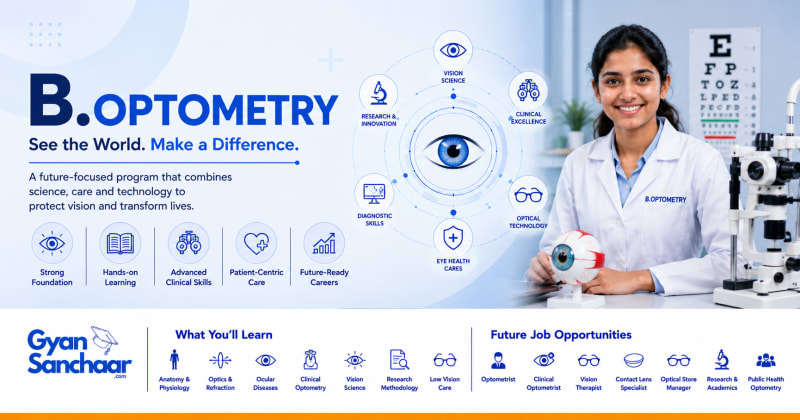 B.Optometry