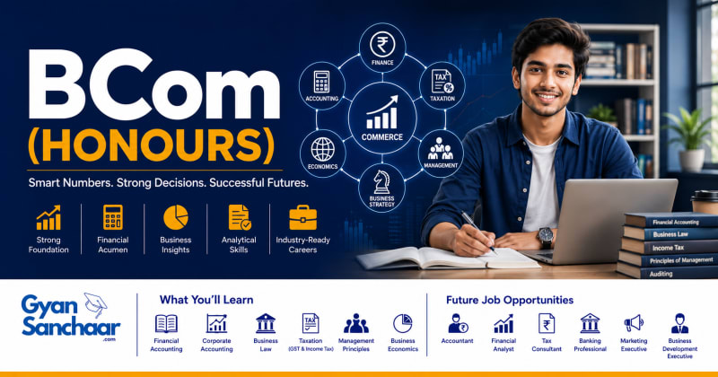 B.Com (Hons)
