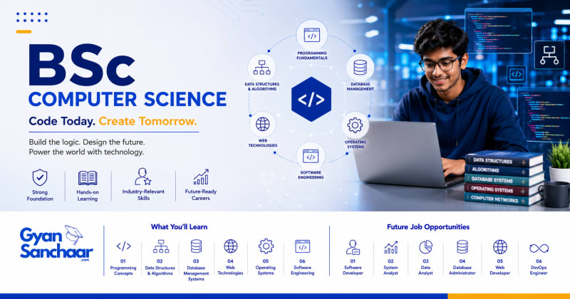 B.Sc. Computer Science