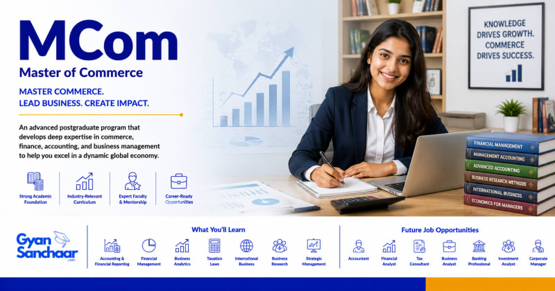 M.Com