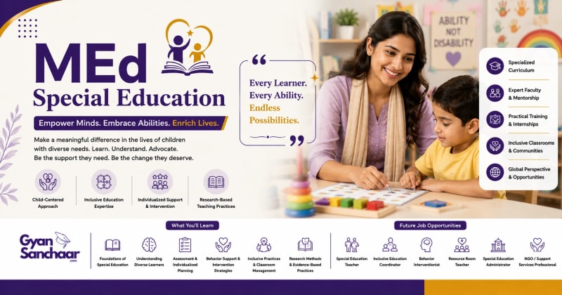 MEd Special Education