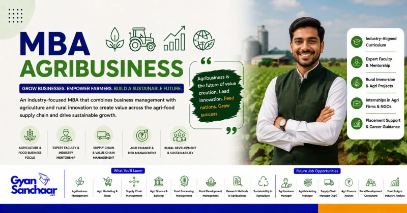 MBA Agribusiness