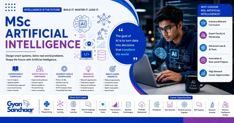 MSc Artificial Intelligence
