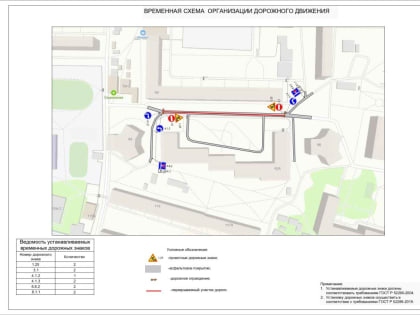 Запретят движение транспорта на улице в Железнодорожном районе