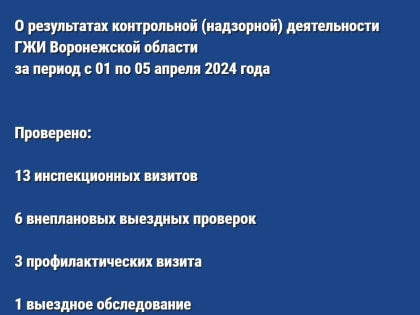 О результатах контрольной (надзорной) деятельности ГЖИ Воронежской области за период с 01 по 05 апреля 2024 года