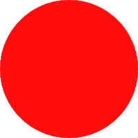 Visualización