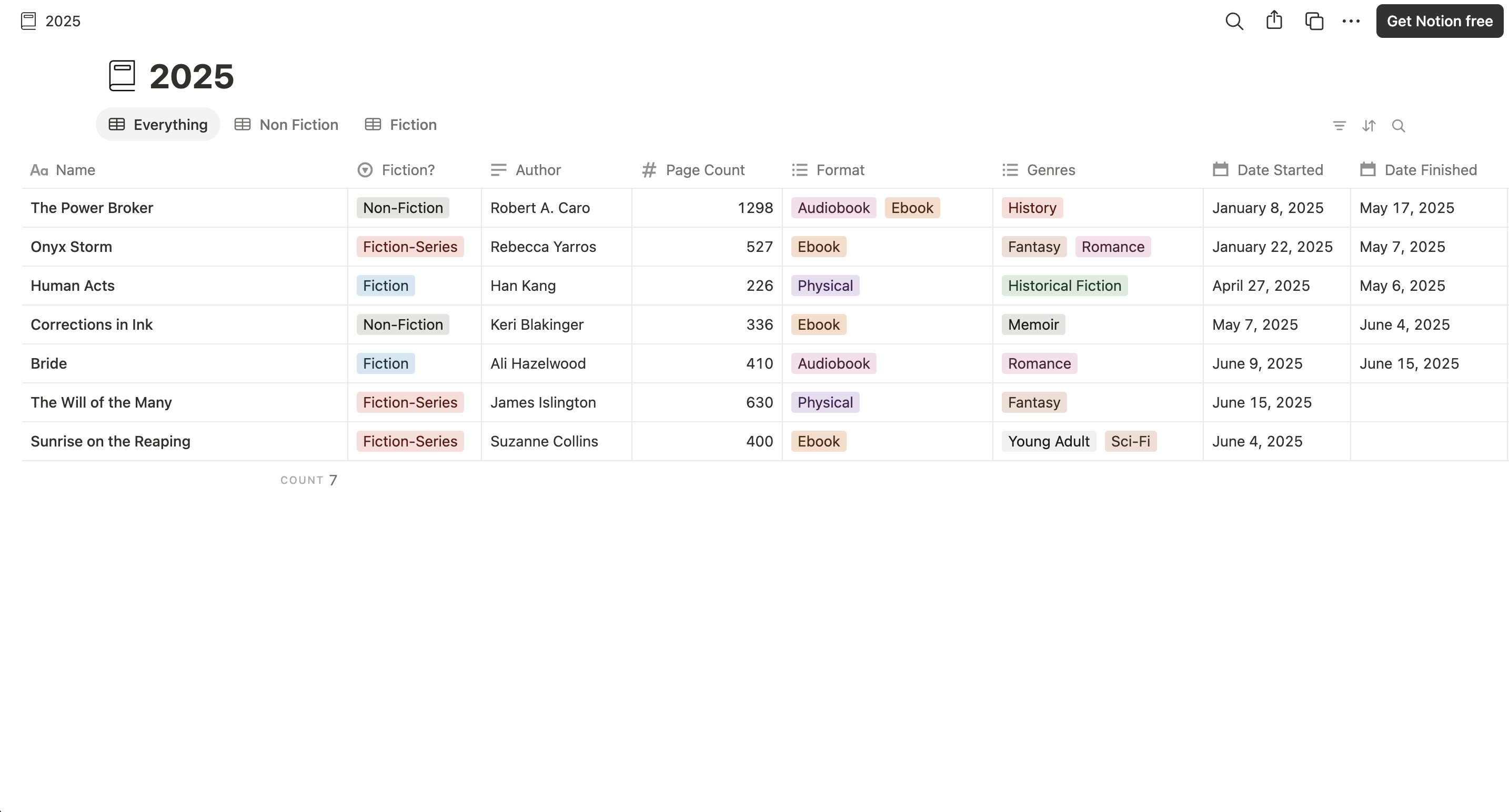 a notion table tracking books read in 2025