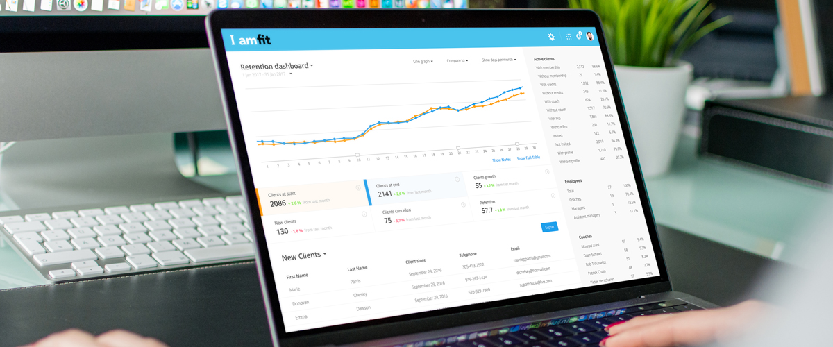 Member retention dashboard - Virtuagym