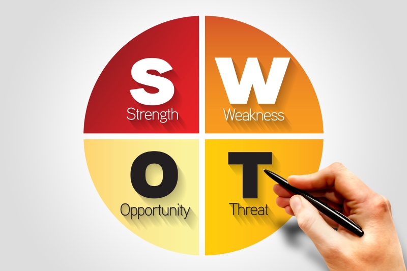 SWOT-analyse sportschool