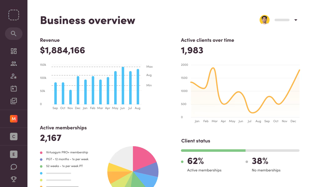 An analytics dashboard showing a business overview with revenue, client activity, and membership status graphics.