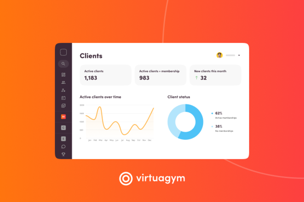 Benefit of member demographics