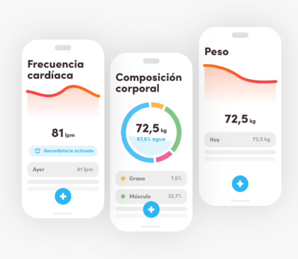 Seguimiento del proceso con Virtuagym