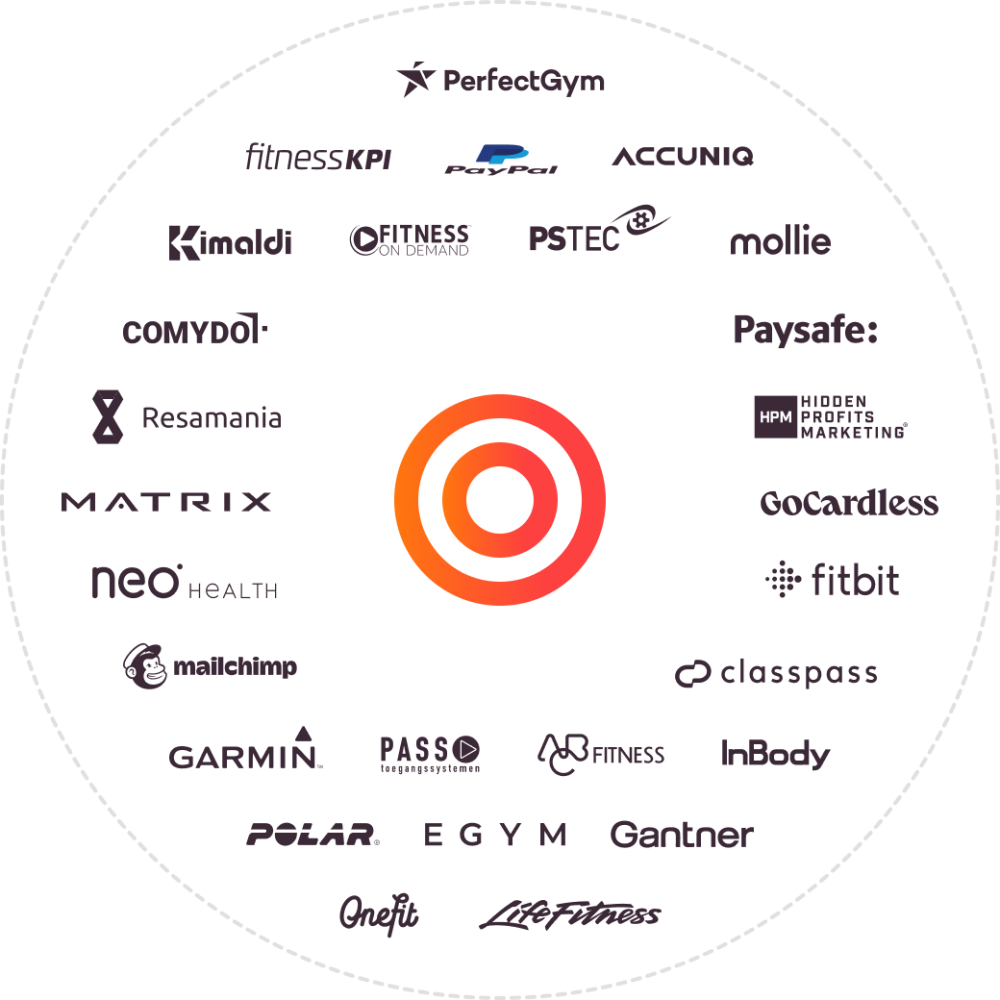 Virtuagym ofrece una amplia selección de integraciones con terceros.