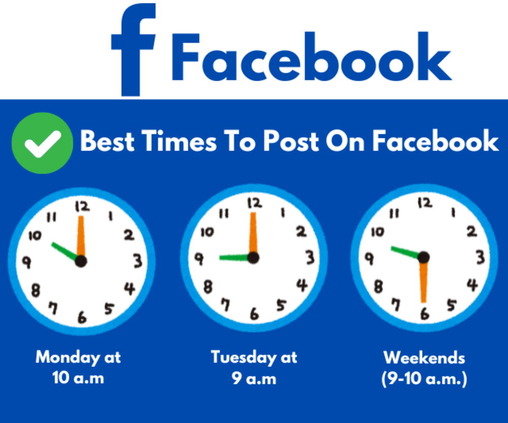 Facebook logo with best posting times infographic.