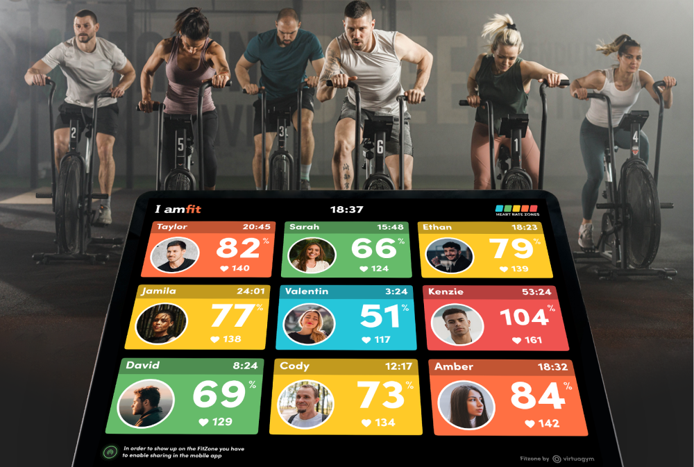 Fitzone für jedes Gym geeignet